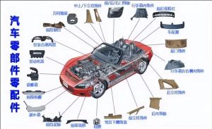 汽車(chē)零部件MES功能、特點(diǎn)、應(yīng)用場(chǎng)景